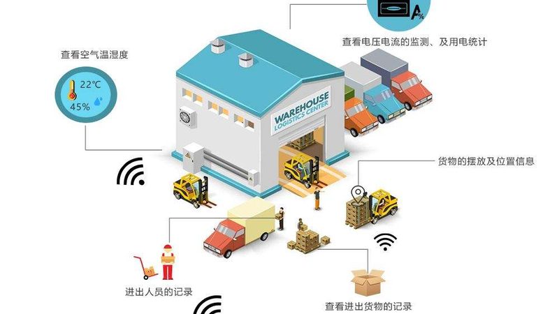 小型自动化立体仓库：揭秘其背后的技术奥秘与应用场景