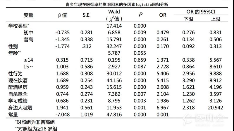 中型货架层板厚度：如何确保仓储安全与效率