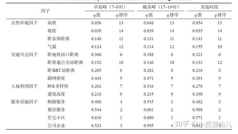 立体仓库货架：优与劣，如何权衡？**