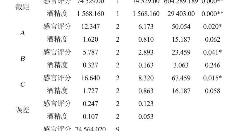 重型货架选型：如何规避五大误区，确保高效仓储**