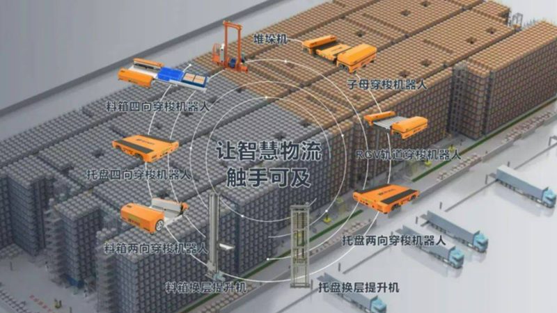 前移式叉车：新手如何快速上手？**